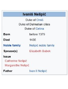 Ivan III Nelipac (Ivaniš Nelipić)