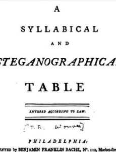 Syllabical and Steganographical Table
