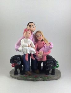 Model Family