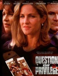 Question of Privilege