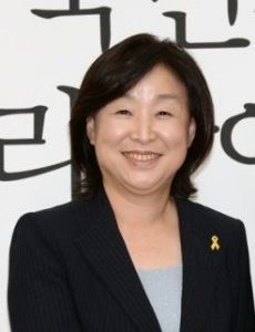 Sim Sang-jung