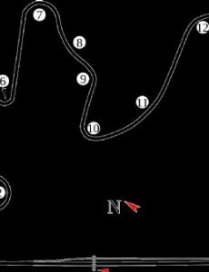 Doha motorcycle Grand Prix