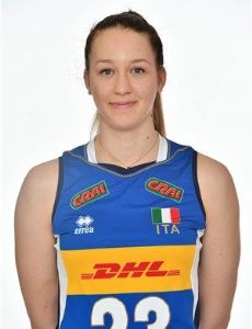 Beatrice Berti