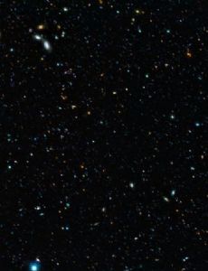 Astronomical survey