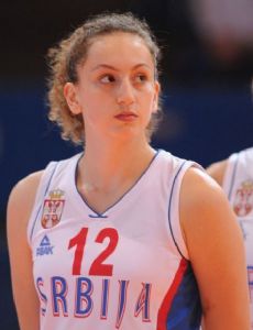 Aleksandra Crvendakić