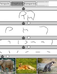 Deep learning