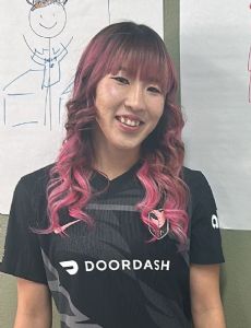 Jun Endo