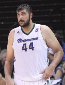 Sim Bhullar