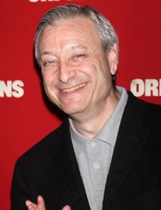 Frederick Zollo