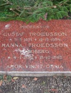 Gustaf Troedsson