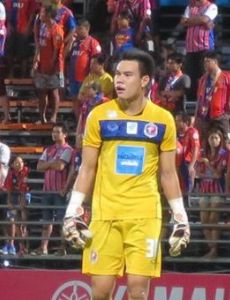 Worawut Kaewpook
