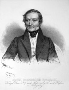Karl Friedrich Burdach