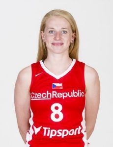 Petra Záplatová