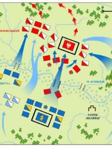 Battle of Pyliavtsi