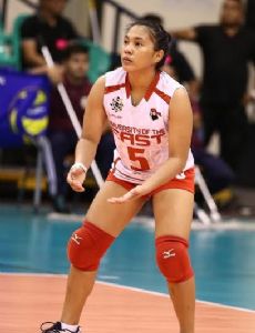 Kath Arado