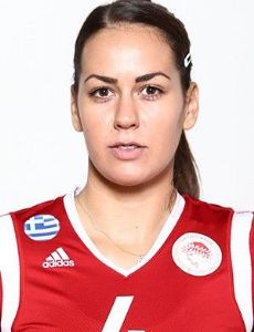 Ana Lazarevic
