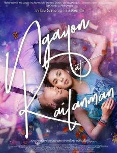 Ngayon at Kailanman