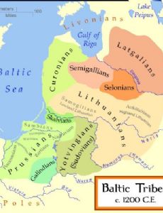Curonian language