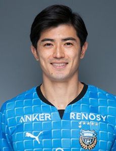 Shogo Taniguchi