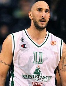 Milovan Raković
