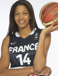 Emmeline Ndongue
