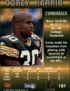 Corey Harris