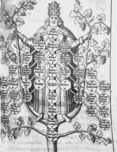 Johann Sithmann