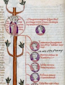 Margaret of France, Duchess of Brabant