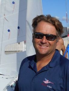 George Szabo III