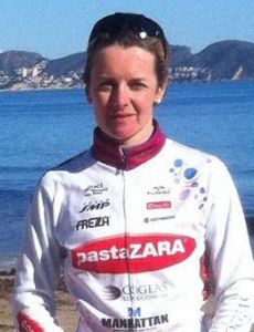 Martina Růžičková