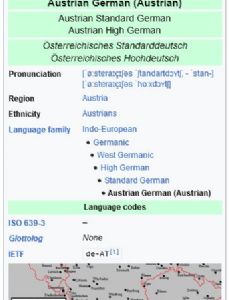 Austrian German