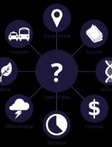 Data (computing)