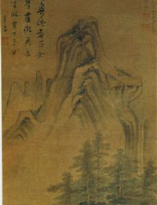 Zhao Zuo
