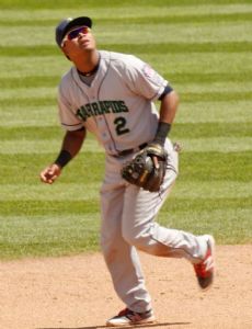 Luis Arráez