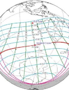Solar eclipse of January 14, 1945