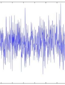 Electronic voice phenomenon