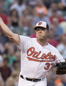 Dylan Bundy