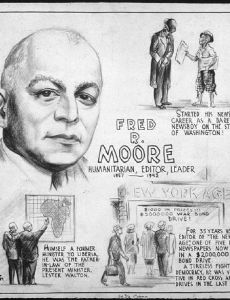 Fred R. Moore