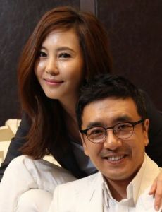Nam-ju Kim and Seung-woo Kim