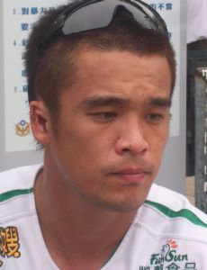 Chien-Ming Chang