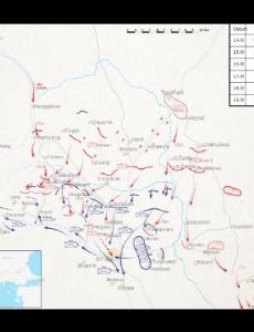 Battle of Monastir