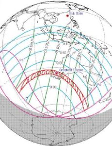 Solar eclipse of August 1, 1943