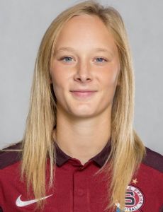 Kateřina Bužková