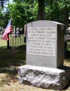 William Stacy