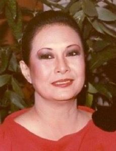 List of Celebrities with first name: Charito - FamousFix List