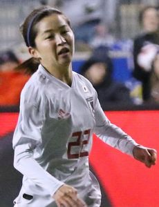 Risa Shimizu