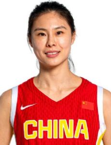 Wang Siyu