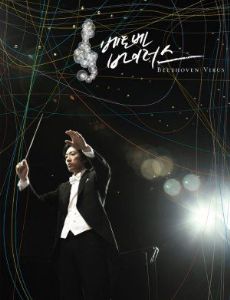 Beethoven Virus