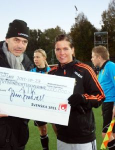 Hanna Folkesson