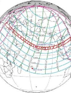 Solar eclipse of November 11, 1901